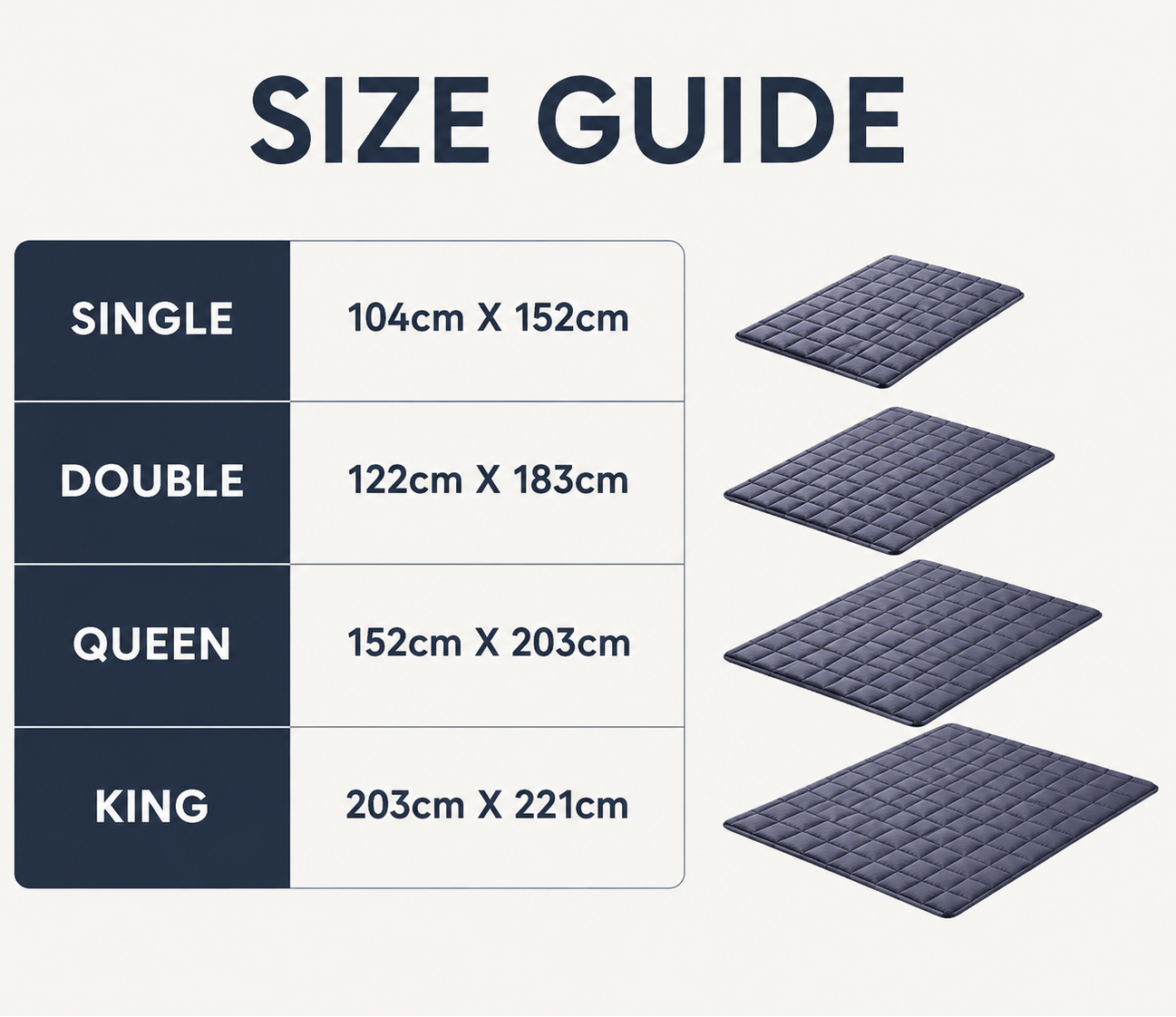Single Weighted Blanket