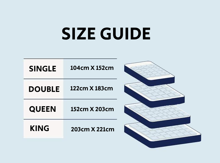 Family bundle - Queen and 2 Single